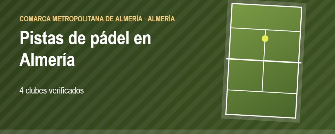 Tarjeta de las pistas de pádel de Almería: 4 clubes