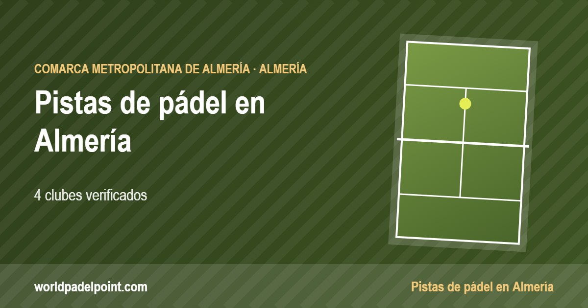 Tarjeta de las pistas de pádel de Almería: 4 clubes