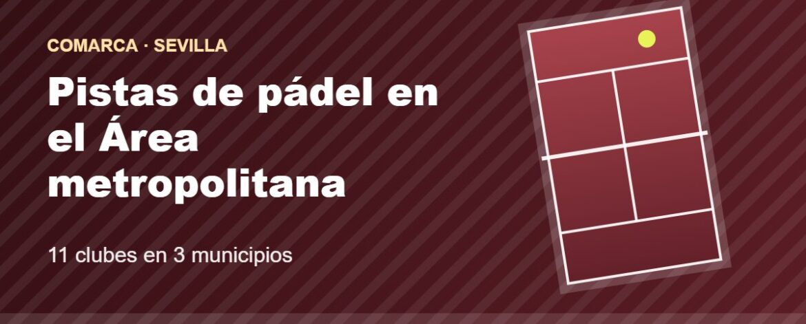 Tarjeta de las pistas de pádel del Área metropolitana de Sevilla: 11 clubes en 3 municipios