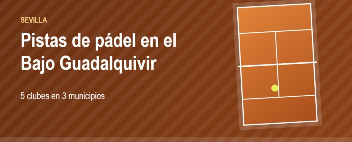 Tarjeta de las pistas de pádel del Bajo Guadalquivir: 5 clubes en 3 municipios