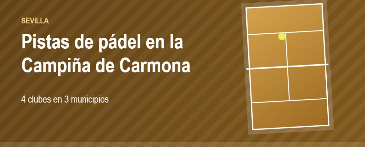 Tarjeta de las pistas de pádel de la Campiña de Carmona: 4 clubes en 3 municipios