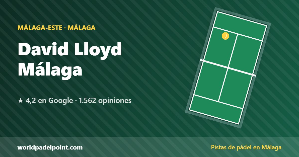David Lloyd Málaga, pistas de pádel en Málaga-Este, Málaga