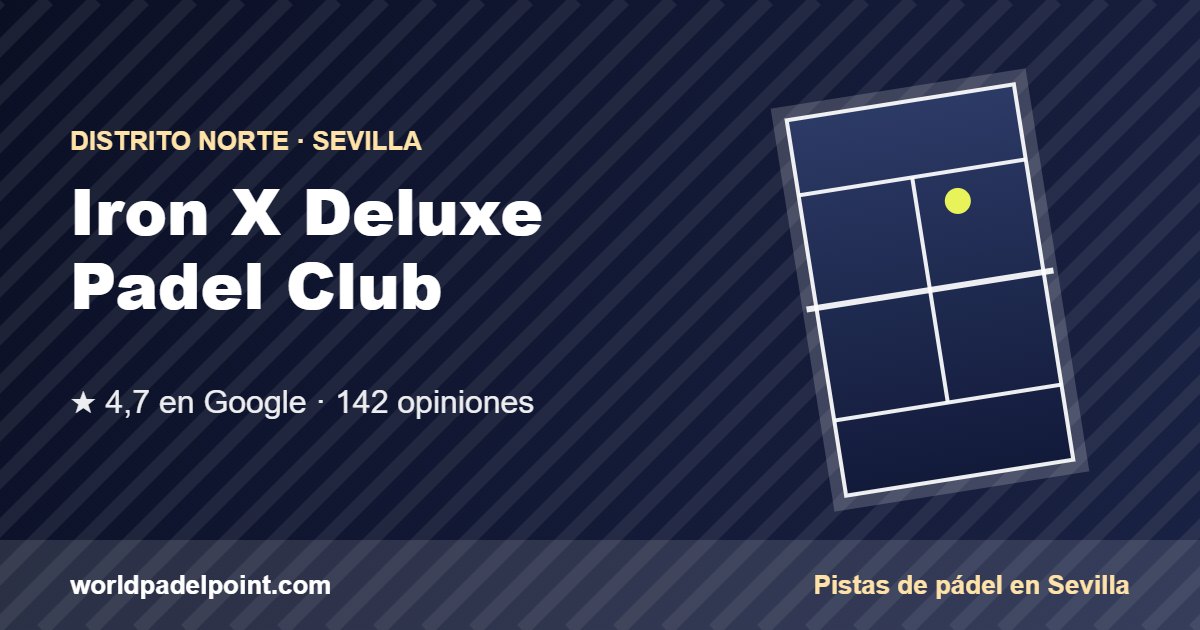 Tarjeta de Iron X Deluxe Padel Club, club de pádel en el distrito Norte, Sevilla
