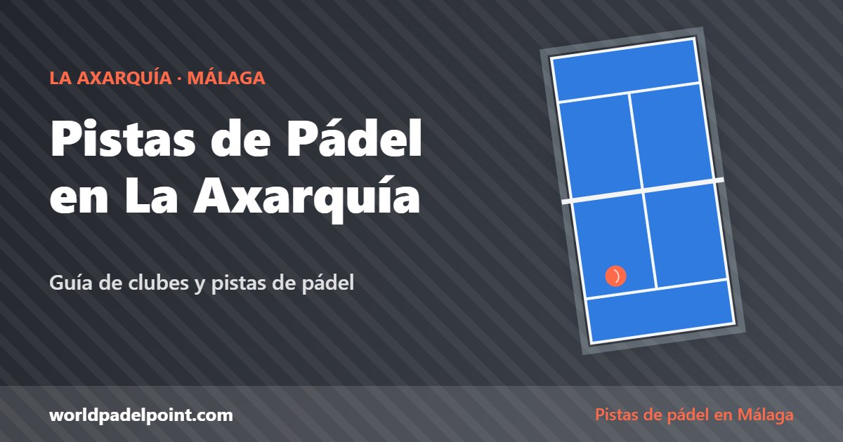 Pistas de Pádel en La Axarquía: guía de clubes de pádel