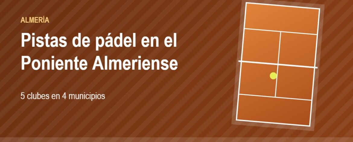 Tarjeta de las pistas de pádel de el Poniente Almeriense: 5 clubes en 4 municipios