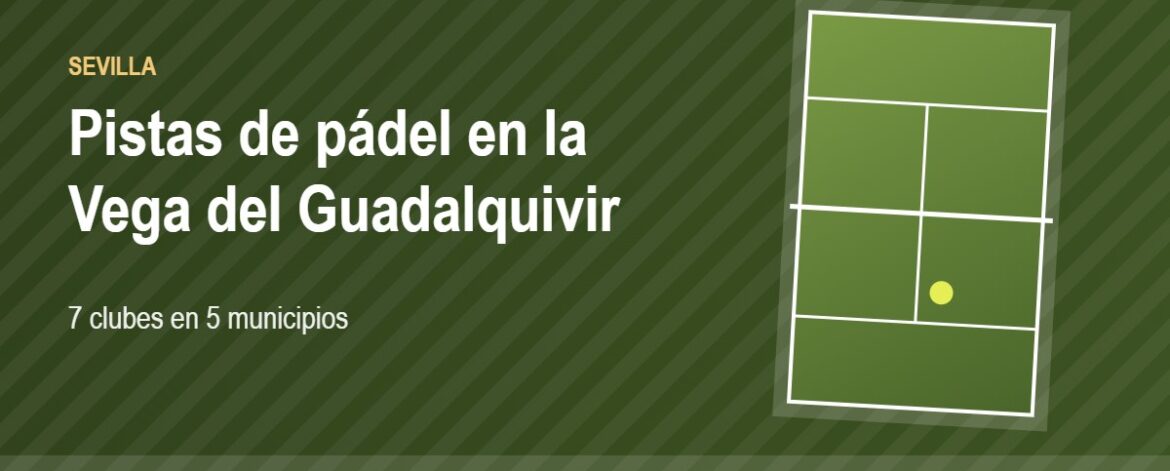 Tarjeta de las pistas de pádel de la Vega del Guadalquivir: 7 clubes en 5 municipios